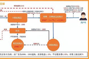 化身福将！霍伊伦此前3场欧冠进球曼联全败，如今联赛6场进球不败